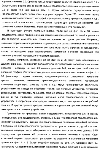 Система конфигурирования устройств и способ предотвращения нестандартной ситуации на производственном предприятии (патент 2394262)