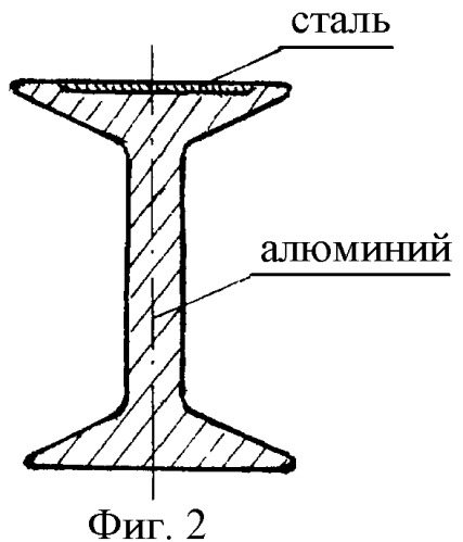 Способ изготовления биметаллической шины (патент 2402404)