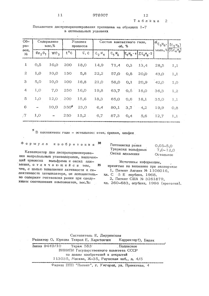 Катализатор для диспропорционирования непредельных углеводородов (патент 978907)