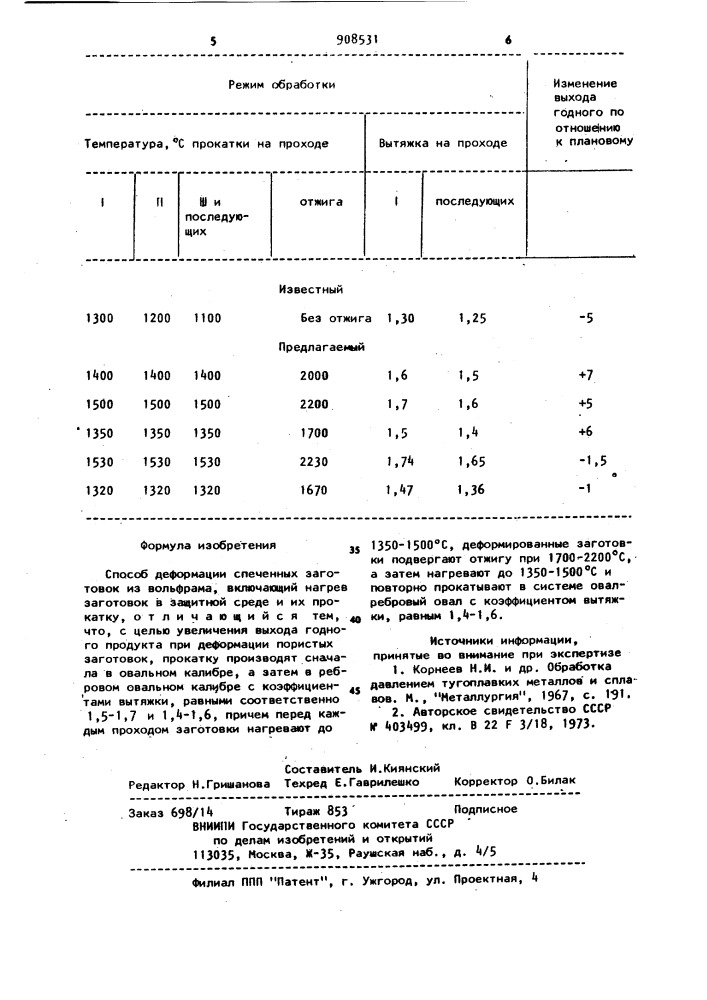 Способ деформации спеченных заготовок из вольфрама (патент 908531)