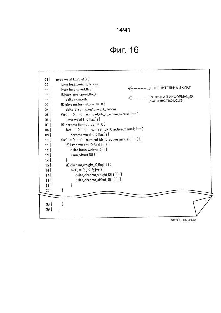 Устройство обработки изображений и способ обработки изображений (патент 2665308)