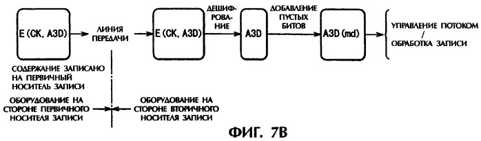 Система передачи данных, устройство передачи данных, устройство записи данных и способ передачи данных (патент 2276812)