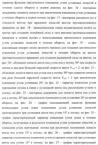 Способ полета в расширенном диапазоне скоростей на винтах с управлением вектором силы (патент 2371354)