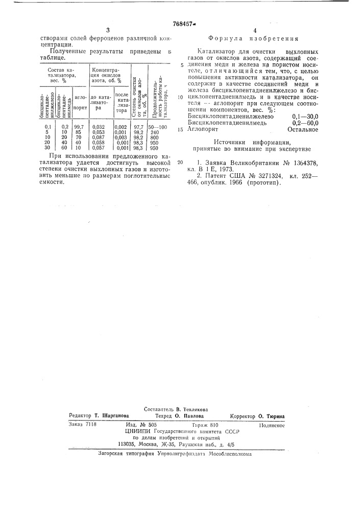 Катализатор для очистки выхлопных газов от окислов азота (патент 768457)