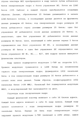 Носитель информации, способ воспроизведения и способ записи (патент 2340958)