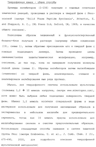 Ингибиторы крузипаина и других цистеинпротеаз (патент 2329266)
