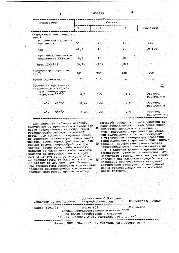 Сырьевая смесь для изготовления теплоизоляционных изделий и способ их изготовления (патент 1030335)