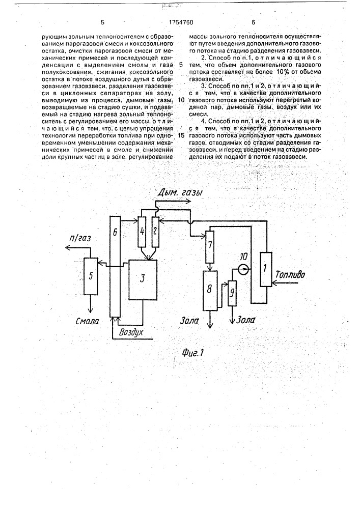 Способ термической переработки высокозольного топлива (патент 1754760)