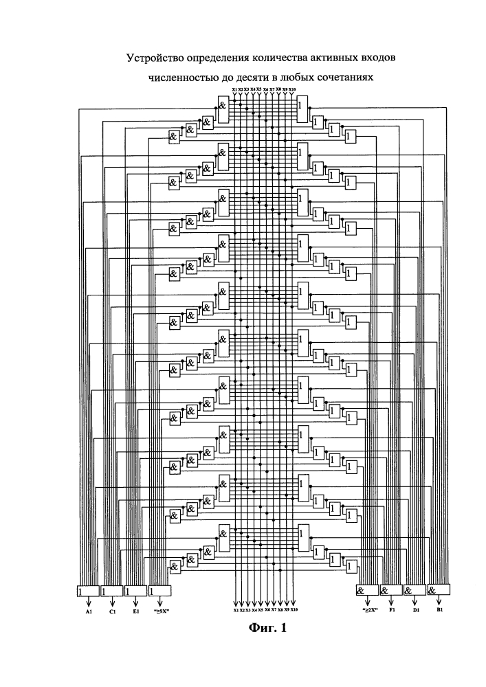 Устройство определения количества активных входов в любых сочетаниях из десяти возможных (патент 2604347)