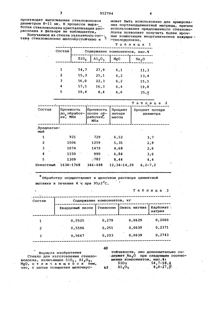 Стекло для изготовления стекловолокна (патент 952794)