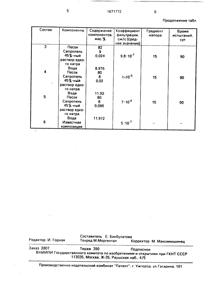 Противофильтрационная композиция (патент 1671772)
