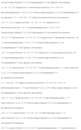 Пиримидиновые соединения, композиции и способы применения (патент 2473549)