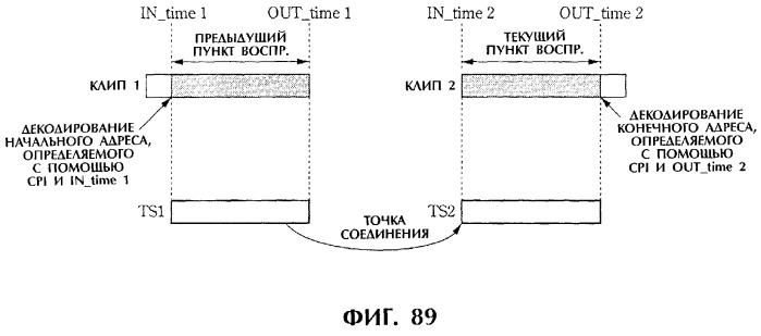 Способ и устройство обработки информации, программа и носитель записи (патент 2273109)