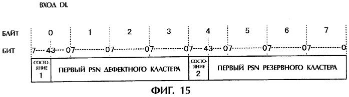 Дисковый носитель записи, способ записи и устройство привода диска (патент 2316828)