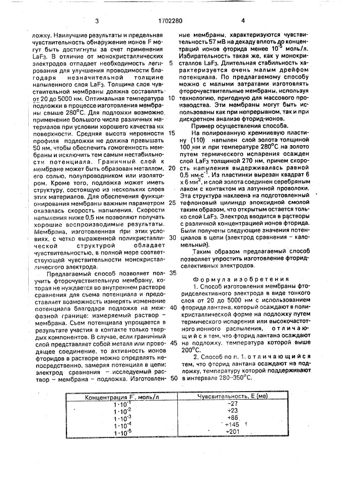 Способ изготовления мембраны фторидселективного электрода (патент 1702280)