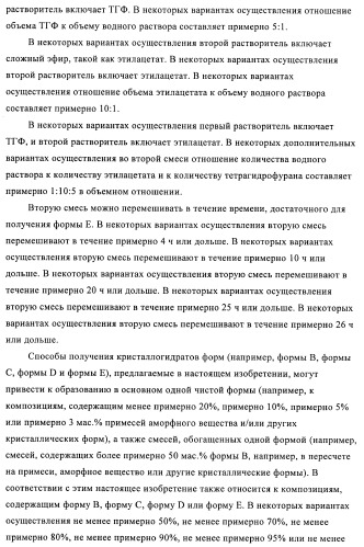 Кристаллические и другие формы солей, образованных из молочной кислоты и 4-амино-5-фтор-3-[6-(4-метилпиперазин-1-ил)-1н-бензимидазол-2-ил]-1н-хинолин-2-она (патент 2425041)