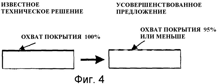 Вращающийся элемент и способ нанесения покрытия на него (патент 2320776)