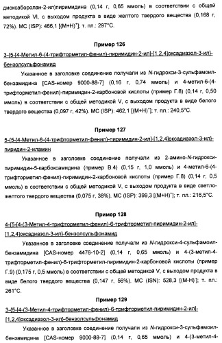 Производные пиридина и пиримидина в качестве антагонистов mglur2 (патент 2451673)