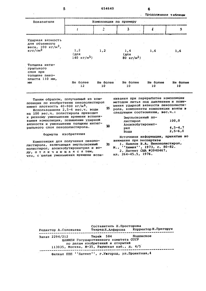 Композиция для получения пенополистирола (патент 654640)