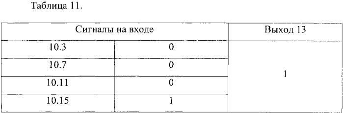 Умножитель по модулю (патент 2589361)