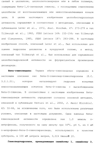 Клетка-хозяин trichoderma reesei для получения целлюлолитической белковой композиции, целлюлолитическая белковая композиция, способы ее получения и применения (патент 2494146)