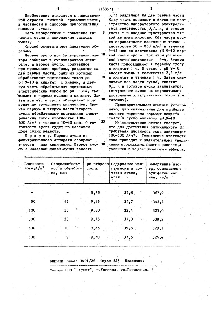 Способ приготовления пивного сусла (патент 1158571)