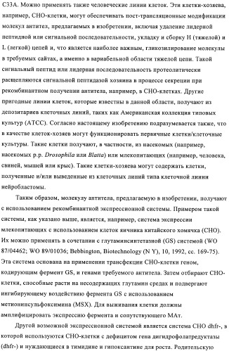 Антитела к амилоиду бета 4, имеющие гликозилированную вариабельную область (патент 2438706)