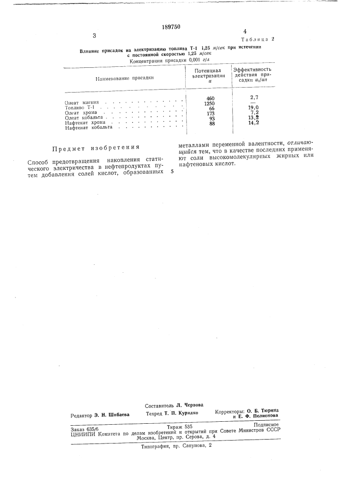 Озидя па.--:?^-п;о- ^,тнxri^^i^'c'.:д^! ''bttb "йог! iia (патент 189750)