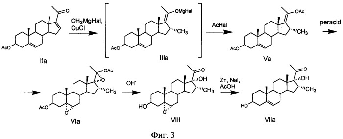 Способ получения новых 3 -ацетокси-17 -гидроперокси-16 -метилпрегнанов из  16-20-кетостероидов и способ получения 3 -ацетокси-17 -гидрокси-16 -метилпрегнанов с использованием 3 -ацетокси-17 -гидроперокси-16 -метилпрегнанов (патент 2418805)