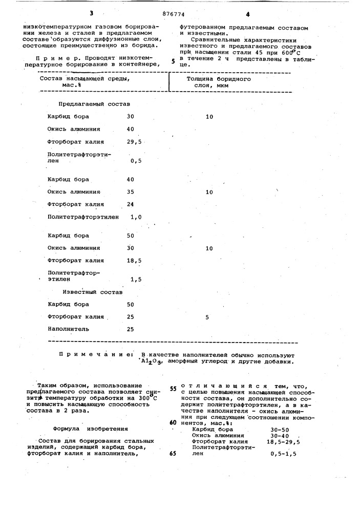 Состав для борирования стальных изделий (патент 876774)