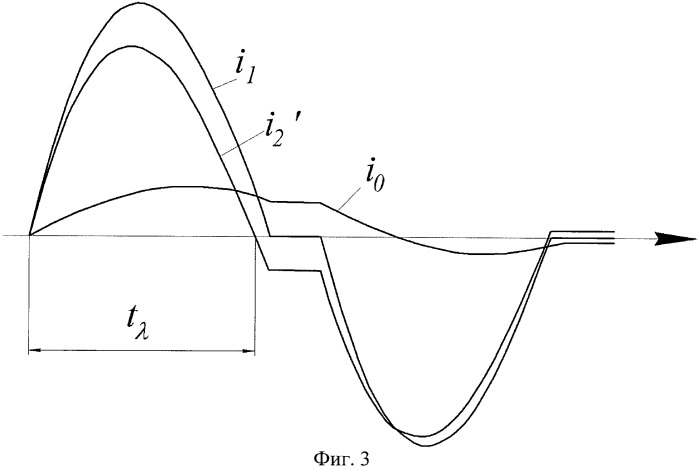 Способ измерения сварочного тока (патент 2424096)