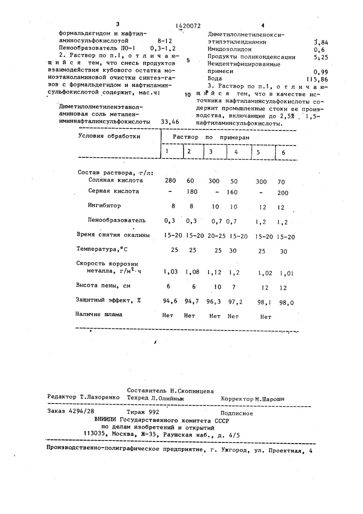 Раствор для удаления окалины с поверхности углеродистых сталей (патент 1420072)