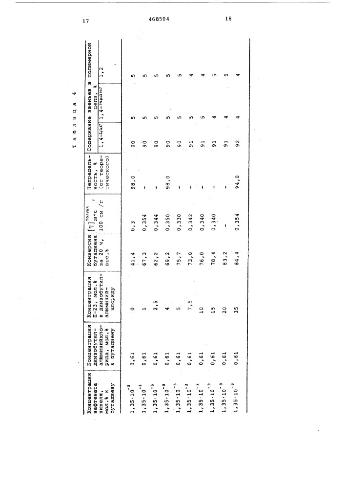 Способ получения низкомолекулярного 1,4-цис-полибутадиена (патент 468504)