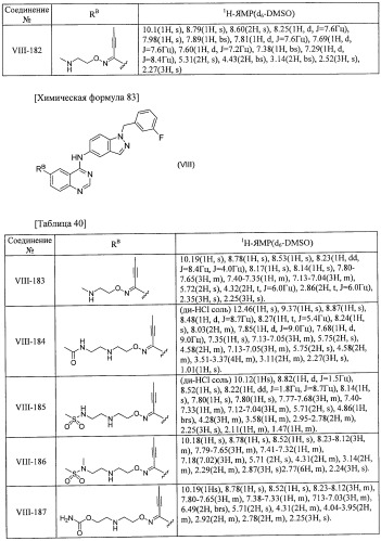Производные хиназолина, обладающие ингибирующей активностью в отношении тирозинкиназы (патент 2414457)