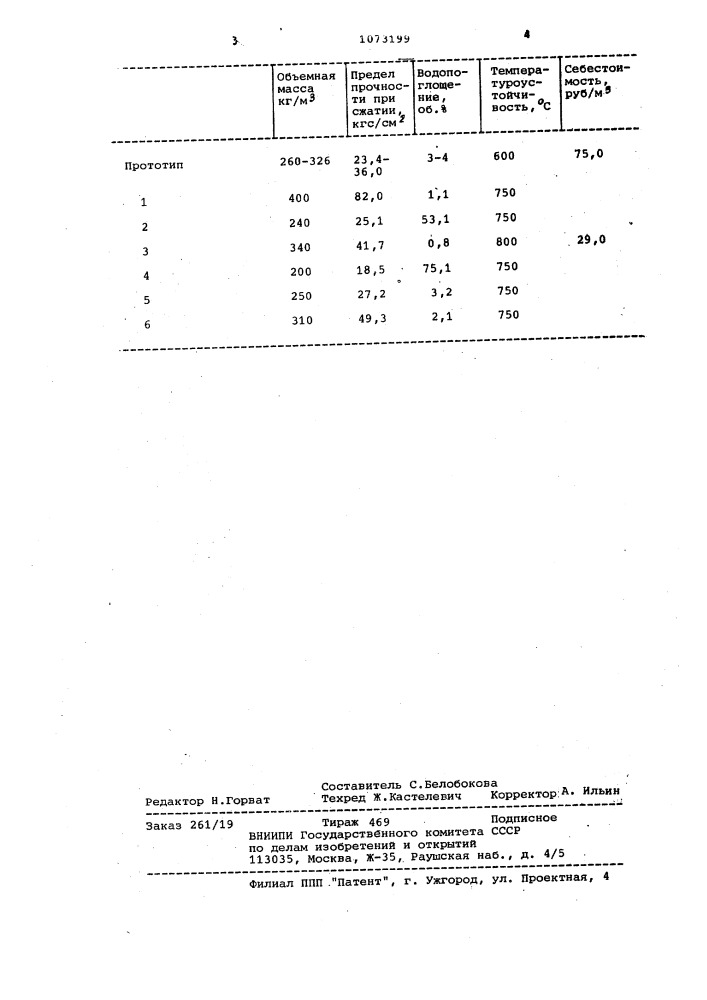 Смесь для изготовления пеностекла (патент 1073199)