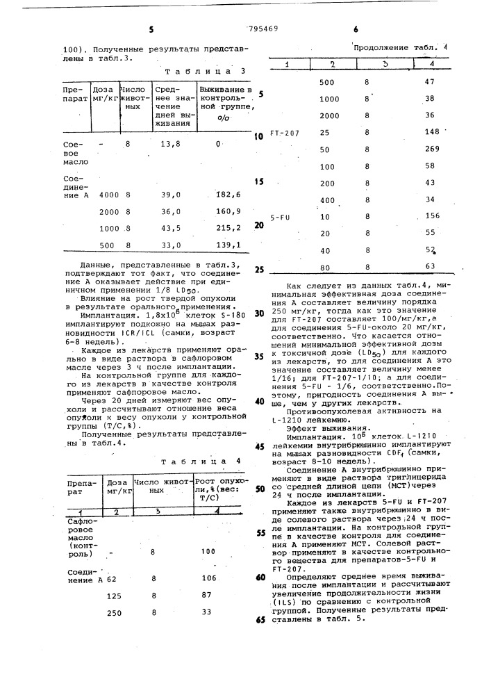 Способ получения производныхурацила (патент 795469)
