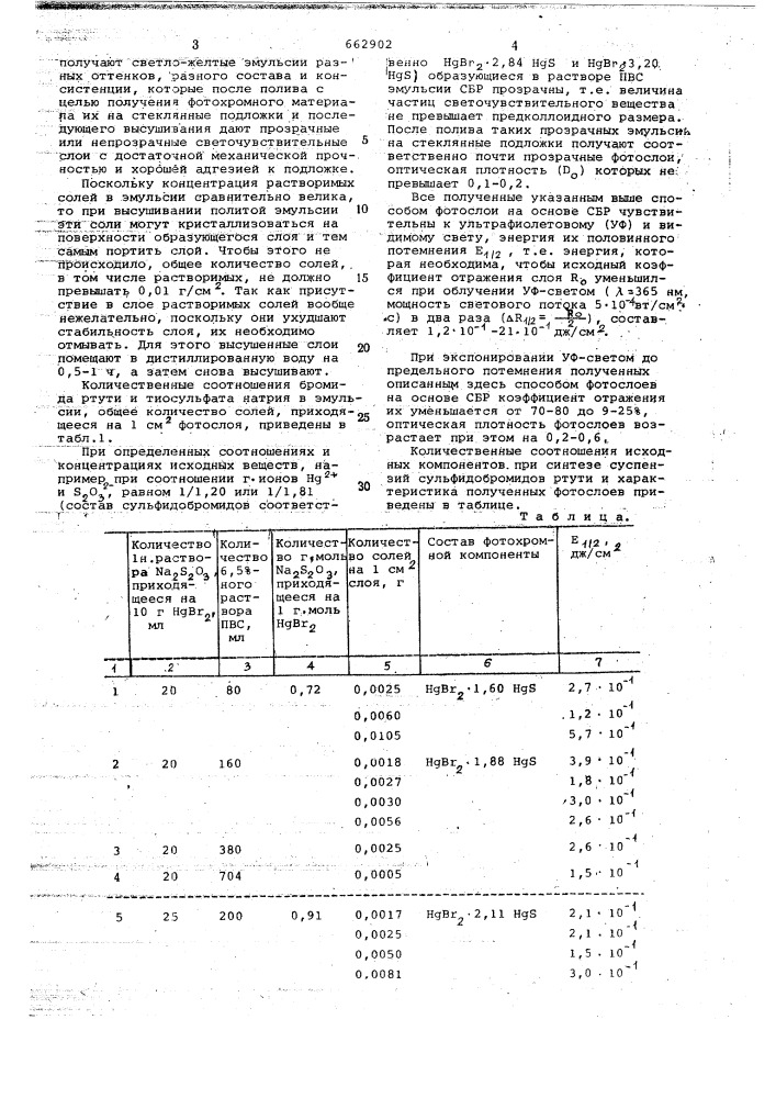 Способ получения сульфидобромидов ртути (патент 662902)