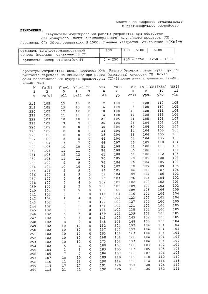 Адаптивное цифровое сглаживающее и прогнозирующее устройство (патент 2626338)
