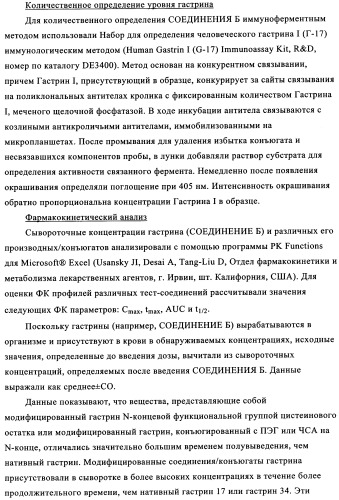 Композиции и лекарственные формы на основе гастрина, методы применения и получения (патент 2350351)