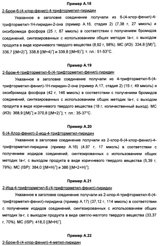 Производные пиридина и пиримидина в качестве антагонистов mglur2 (патент 2451673)