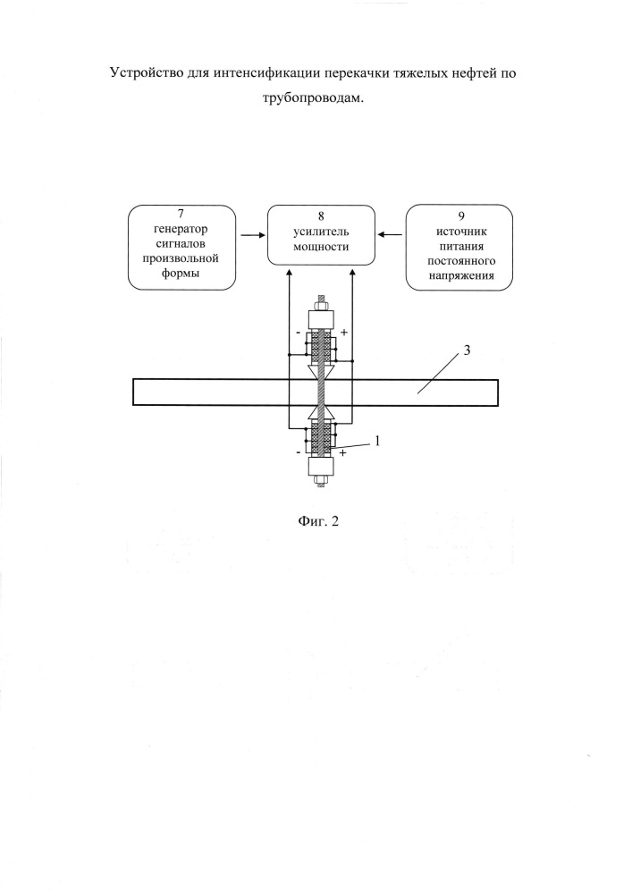 Устройство для интенсификации перекачки тяжелых нефтей по трубопроводам (патент 2612238)