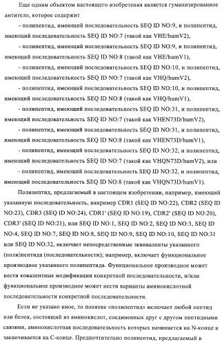 Связывающие молекулы, обладающие терапевтической активностью (патент 2386639)