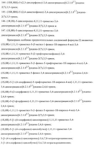 Производные пиридазина (патент 2401832)