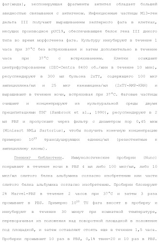 Слитые белки альбумина (патент 2369404)