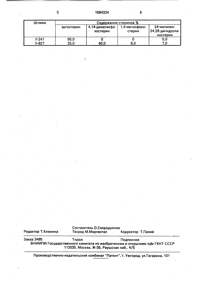 Штамм дрожжей caudida маlтоsа - продуцент 4,14- диметилэргоста-8,24(28)-диен-3 @ -ола (патент 1684334)