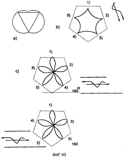 Машина ротативного типа (варианты) (патент 2330963)