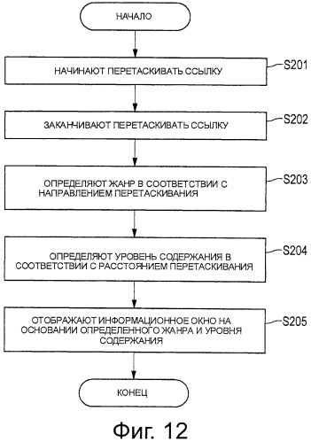Устройство обработки информации, способ обработки информации, программа и система обработки информации (патент 2503057)