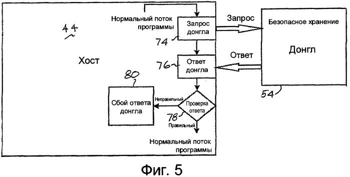 Способ обеспечения безопасности игровых устройств и игровое устройство для его осуществления (патент 2310907)