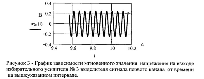 Акустический локатор импульсных источников звука (патент 2529827)