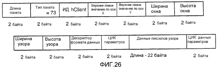 Устройство и способ для реализации интерфейса с высокой скоростью передачи данных (патент 2337497)